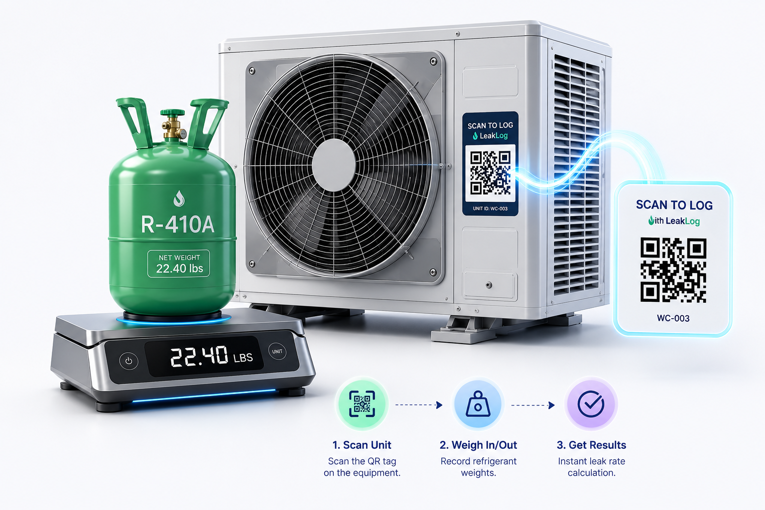 Scan the unit's QR tag, weigh the refrigerant cylinder, get an instant leak-rate calculation